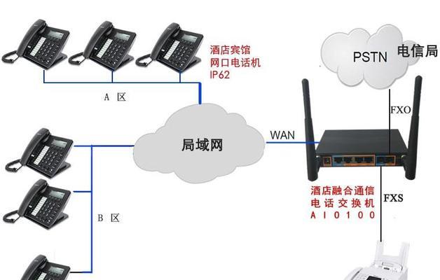 酒店没有wifi的原因是什么？  第2张