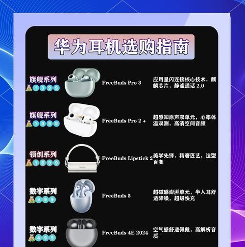 华为蓝牙耳机丢失后如何定位？  第1张