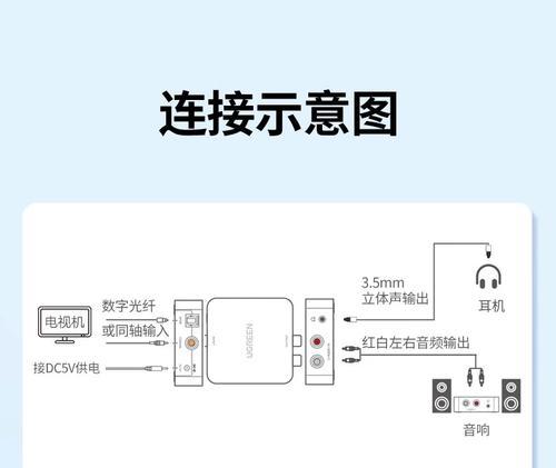 电视机音源输出转换方法是什么？  第3张