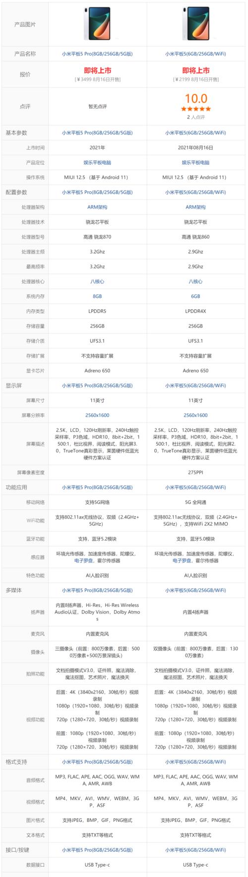 小米平板支架车载后排怎么放下？安装和使用方法是什么？  第2张