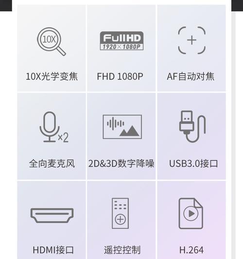 抖音直播采集手机摄像头的方法是什么？  第3张