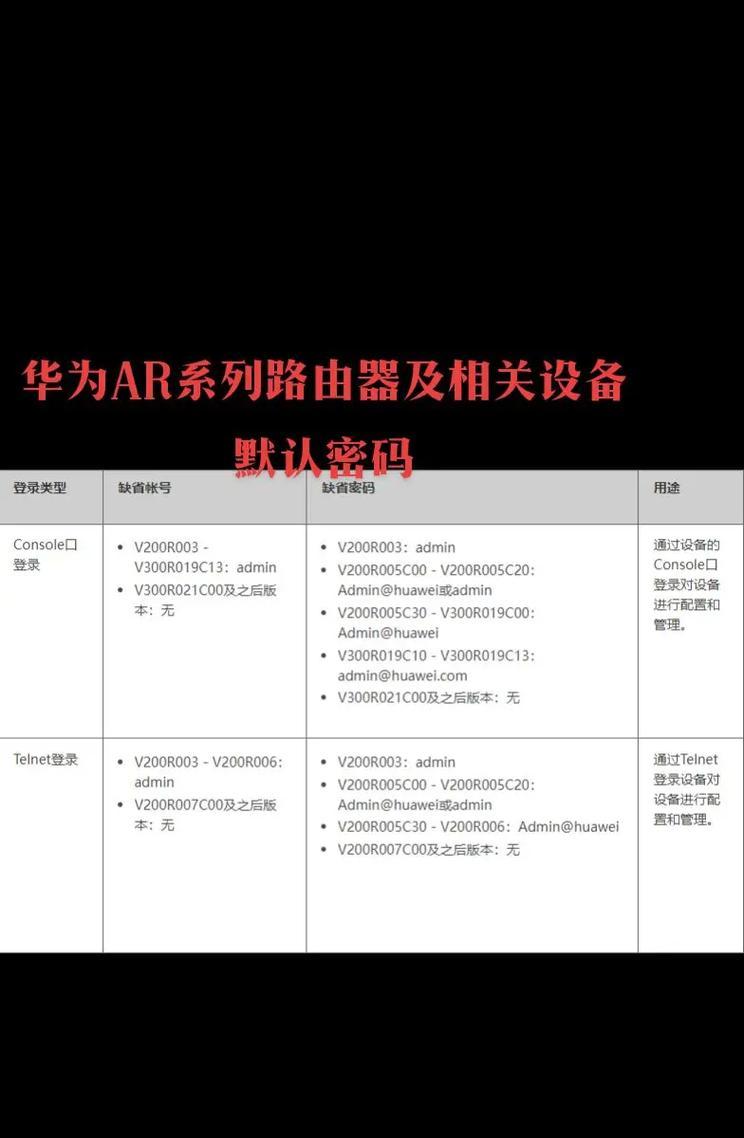 华为三卡路由器连接步骤是什么？  第2张