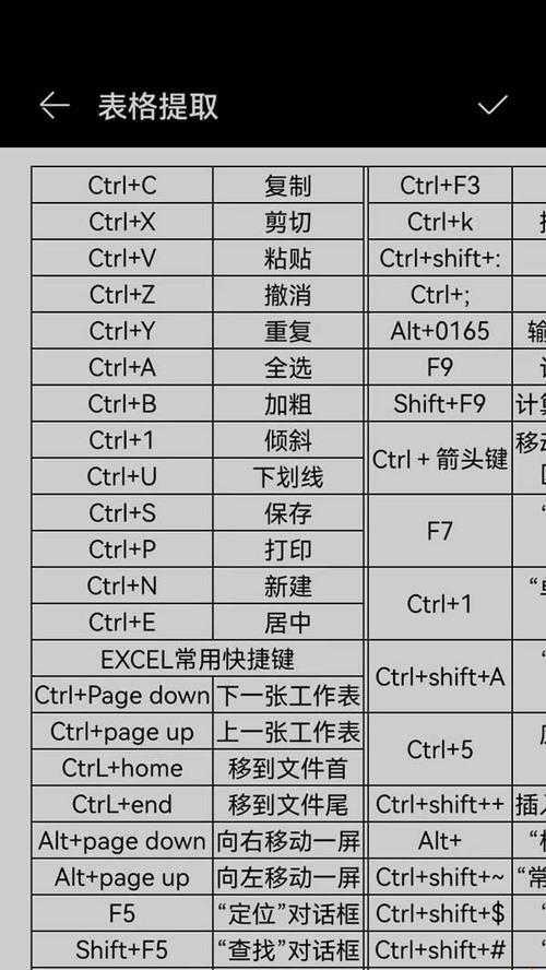 走路时荣耀手机如何自动同步？设置步骤是什么？  第3张