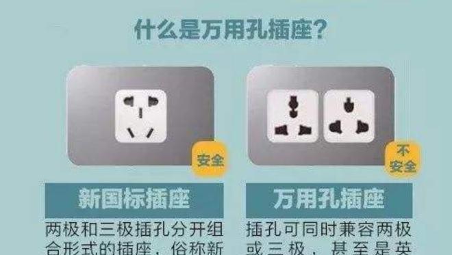 智能柜子预留插座如何使用？插座损坏怎么处理？  第2张