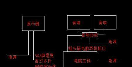 平板电视与小型音箱如何正确连接？  第1张