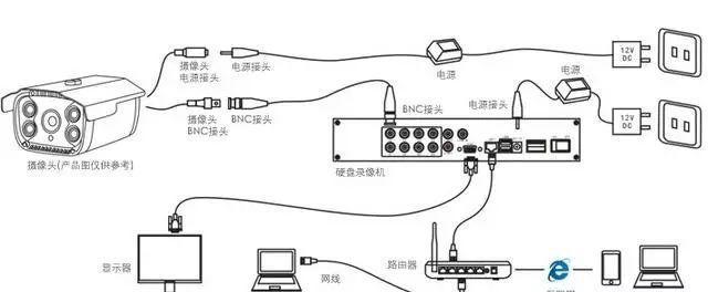 车用摄像头手机安装步骤是什么？视频安装教程在哪里找？  第2张