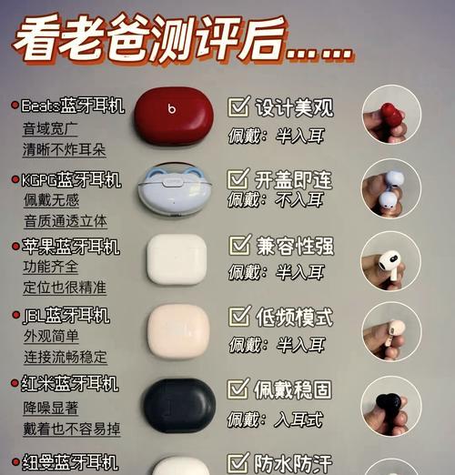 蓝牙耳机使用教程哪里找？  第2张