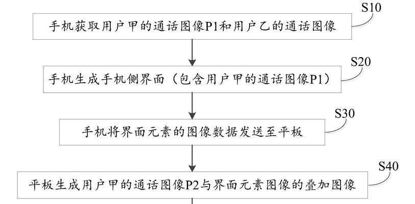 投屏方向设置如何改变？操作步骤是什么？  第2张