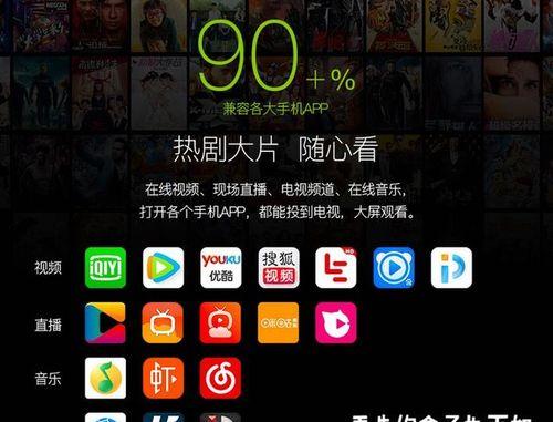 刷特大电视机屏幕神器是什么？使用方法和效果如何？  第3张