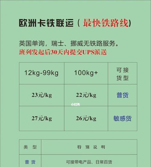 荣耀手机星铁卡用不了怎么办？有哪些可能的原因？  第2张