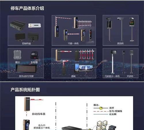 海康道闸自动落杆配置方法？操作流程是怎样的？  第3张