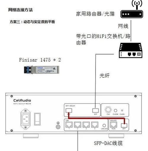 副路由器快速连接的步骤和技巧？  第2张