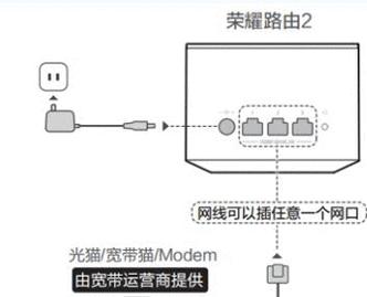 副路由器快速连接的步骤和技巧？  第3张