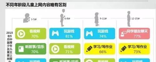 关闭wifi支付的原因是什么？安全考虑有哪些？  第2张
