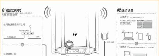 半球无线wifi设置方法是什么？如何配置半球无线wifi？  第2张
