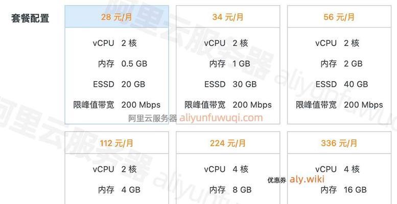 声音最轻的服务器是哪个？选择服务器时应考虑哪些因素？  第2张