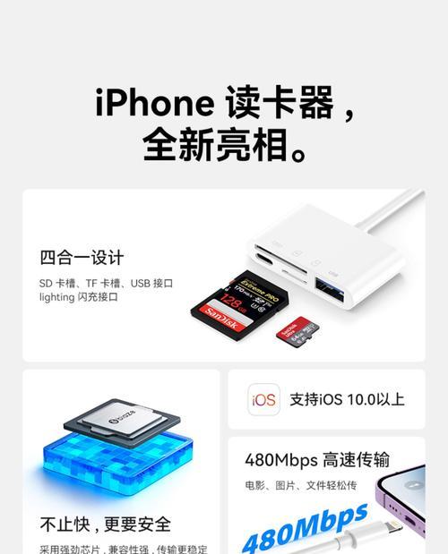 电脑内存u盘转换器使用方法是什么？  第1张