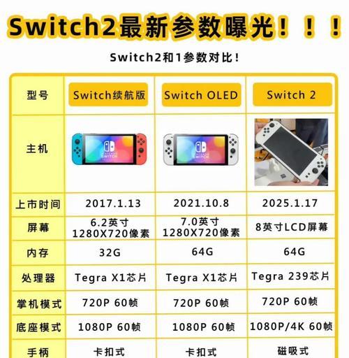switch怎么查看机型版本？信息在哪里找到？  第1张