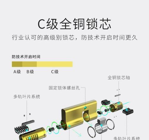 荣耀手机车载智能盒子使用指南是什么？  第2张