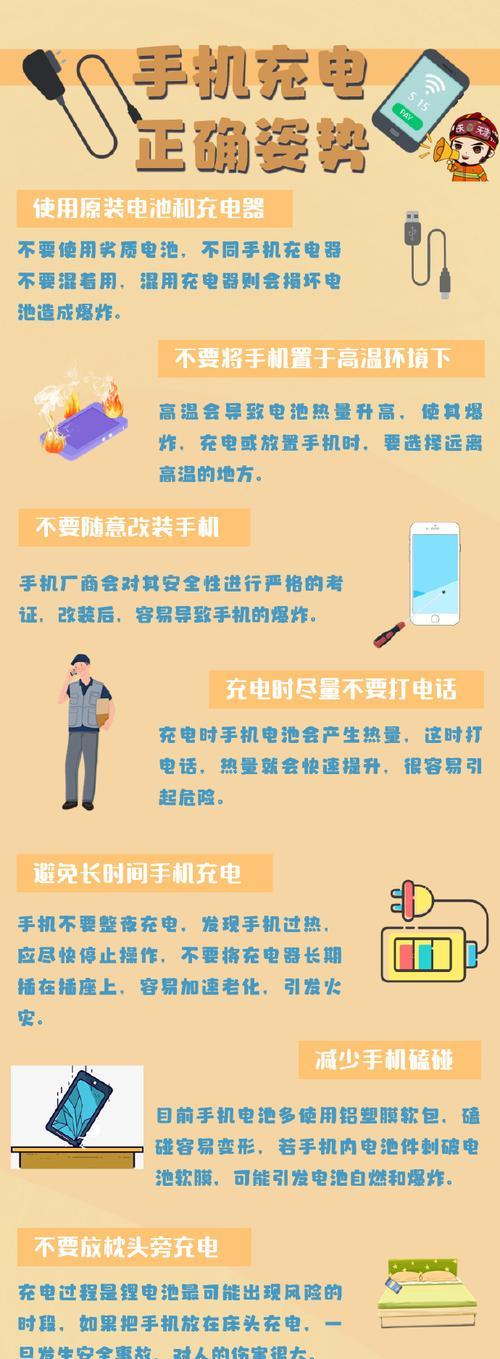 如何保护手机电池充电口？有哪些有效的保护措施？  第3张