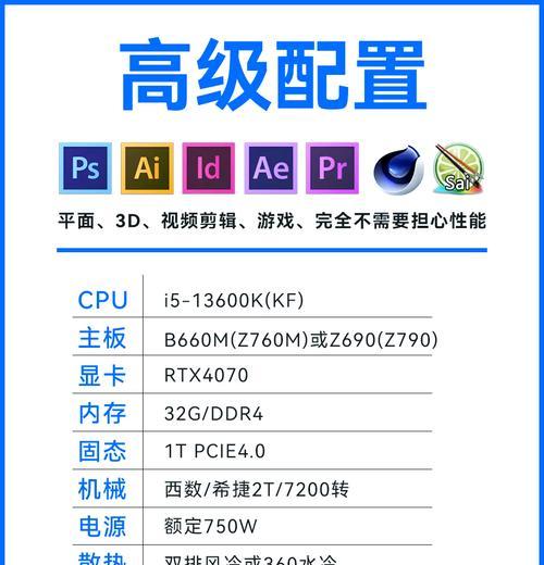 设计电脑3060显卡设置方法是什么？如何优化性能？  第3张