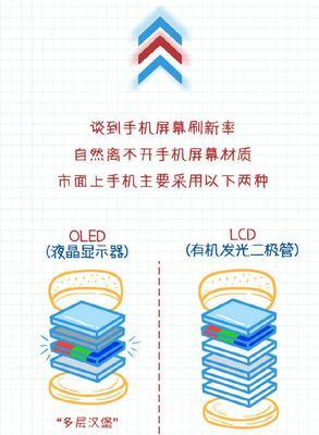手机升降摄像头使用方法是什么？使用中应注意什么问题？  第1张