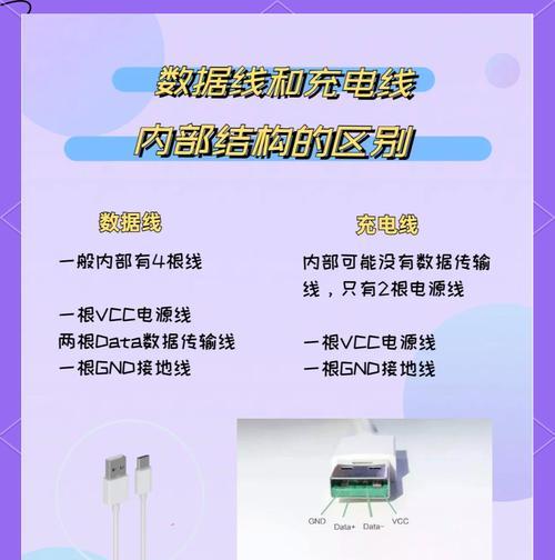 乐万家数据线充电方法是什么？充电过程中可能遇到哪些问题？  第3张