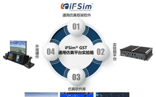 电脑模拟器关闭人机验证的方法是什么？  第2张