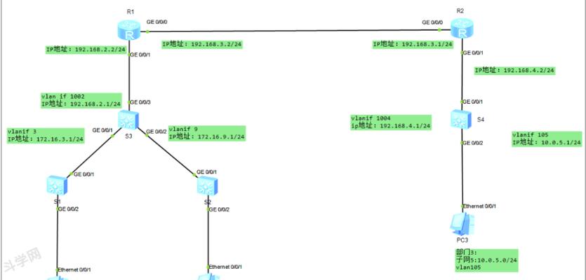ensp模拟器路由渗透问题如何解决？有哪些步骤？  第1张