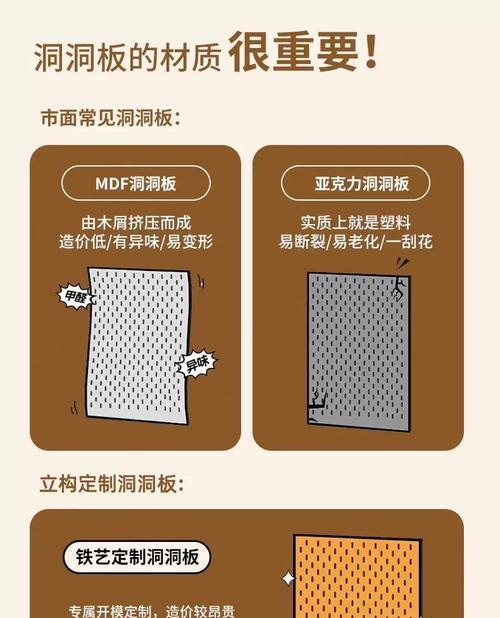 洞洞板拆卸方法是什么？需要注意什么？  第2张