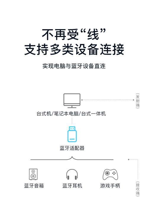 耳机蓝牙适配器不好用的原因是什么？如何解决？  第3张