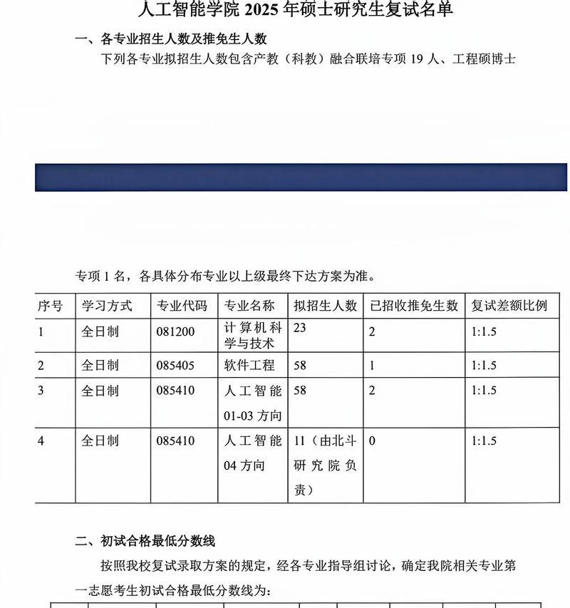 电脑显示屏上的p1p2p3代表什么？它们有何区别？  第2张