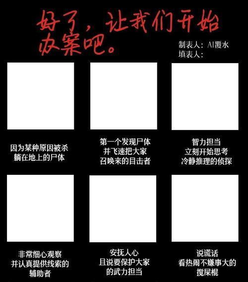 电脑显示屏上的p1p2p3代表什么？它们有何区别？  第3张