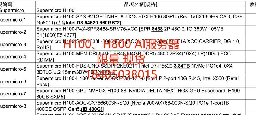 小型机与x86服务器哪个更优？选择服务器时应考虑哪些因素？  第1张
