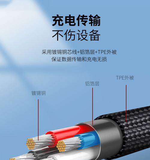 佳能相机充电线数据线如何正确连接？连接中应注意什么？  第2张