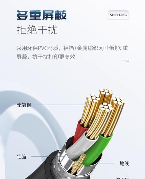 佳能相机充电线数据线如何正确连接？连接中应注意什么？  第3张