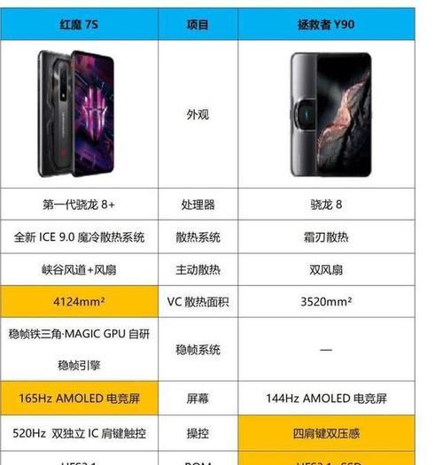 红魔7s散热器拆卸步骤是什么？  第1张