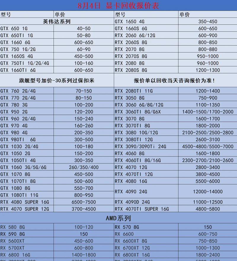 cpu稳定负压的方法有哪些？  第2张