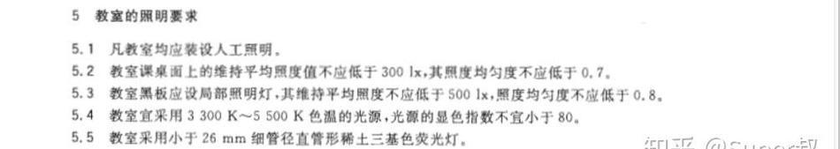 小米摄像头教室使用方法是什么？使用中常见问题有哪些？  第1张
