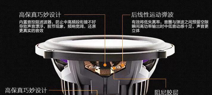 低音炮喇叭的另一边是什么结构？它如何影响音质？  第2张