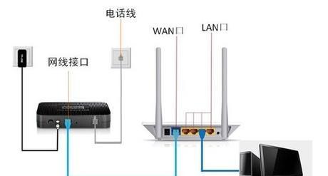 博文路由器设置遇到问题怎么办？  第1张