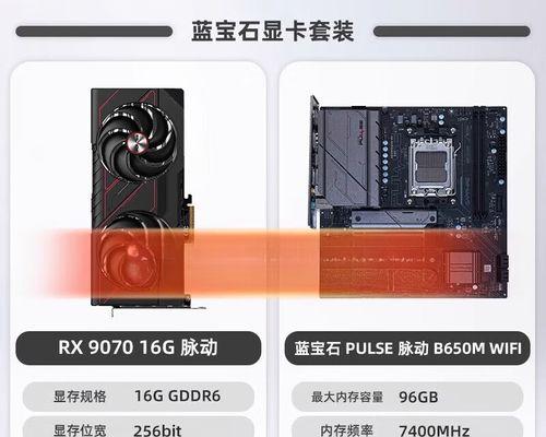黑神话游戏AMD显卡设置方法是什么？  第3张