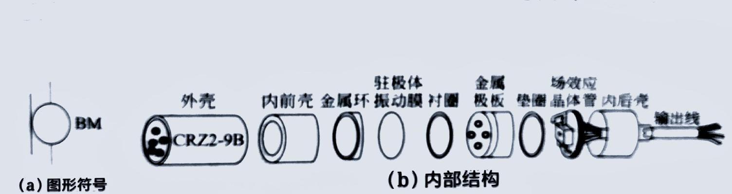 转换器话筒无声的原因是什么？如何恢复声音？  第3张