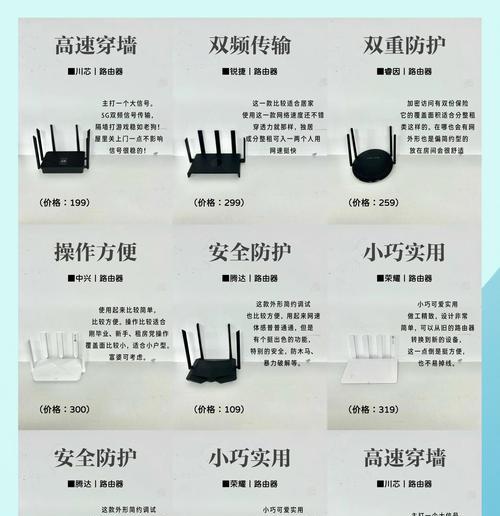 路由器性能如何查看？有哪些测试方法？  第1张