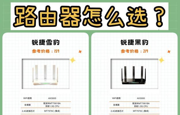 路由器性能如何查看？有哪些测试方法？  第2张