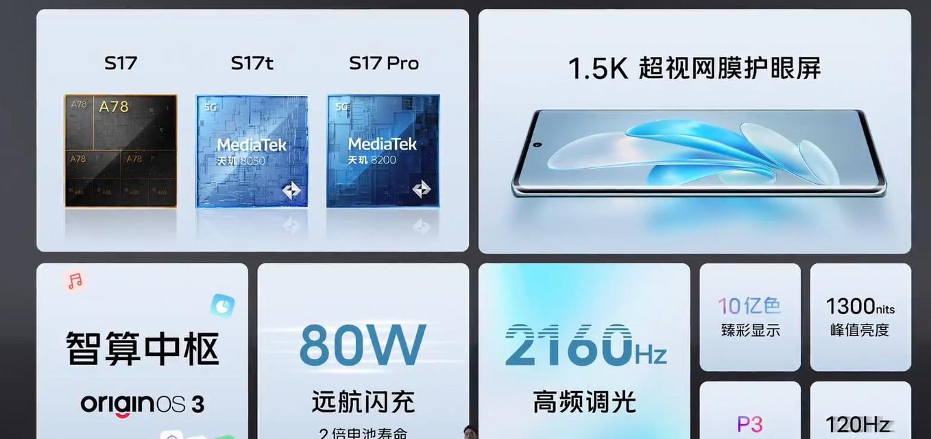 vivos17正确充电的方法是什么？  第2张