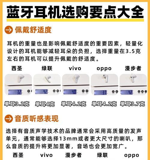 蓝牙二耳机中文模式切换方法是什么？  第1张