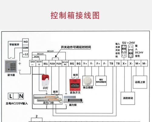 两个门共用一个门禁电源会有什么影响？  第3张