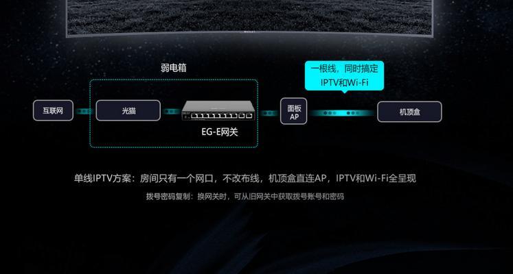 电视移动e企网关的设置步骤是什么？设置后有哪些功能？  第3张