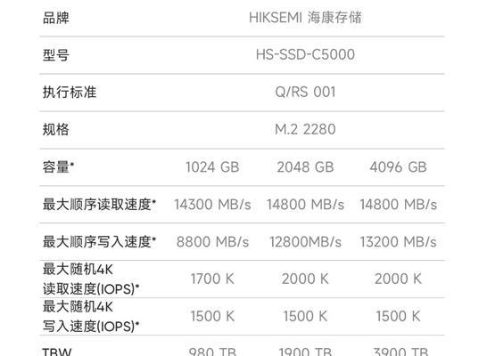 海康家庭存储的使用方法是什么？  第3张